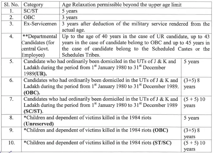 SSB Head Constable Notification 2026