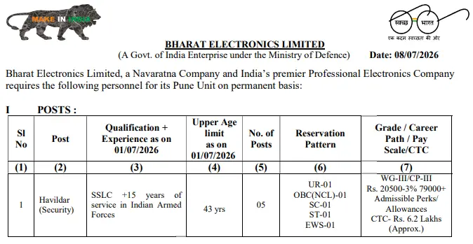 BEL Havildar Recruitment 2026