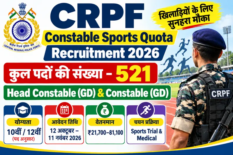 CRPF Sports Quota Recruitment 2026