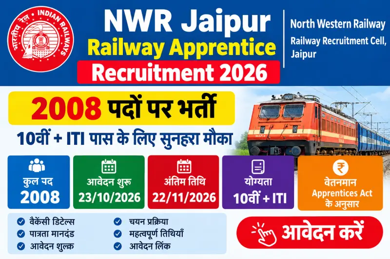 NWR Jaipur Railway Act Apprentice Recruitment 2026