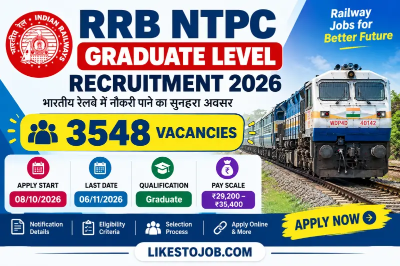 RRB NTPC Graduate Level Post Recruitment 2026